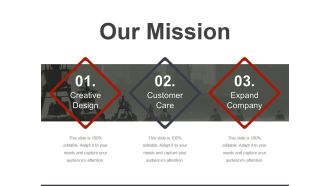 Our Mission Ppt PowerPoint Presentation Inspiration Example Introduction