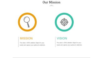 Our Mission Ppt PowerPoint Presentation Model Slide