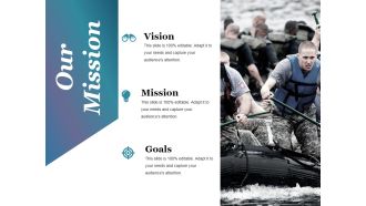Our Mission Ppt PowerPoint Presentation Outline Model