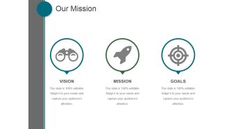 Our Mission Ppt PowerPoint Presentation Pictures