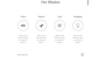 Our Mission Ppt PowerPoint Presentation Professional