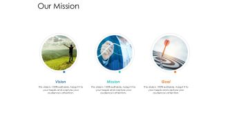 Our Mission Ppt Powerpoint Presentation Styles Layouts
