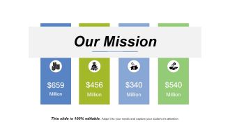 Our Mission Template Ppt PowerPoint Presentation Slides Designs