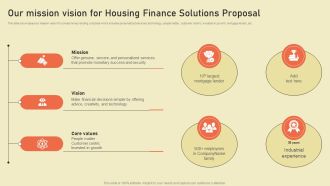 Our Mission Vision For Housing Finance Solutions Proposal Ppt File Brochure PDF