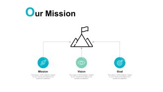 Our Mission Vision Goal Ppt PowerPoint Presentation Model Information