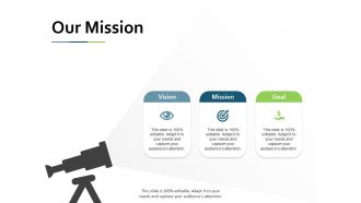 Our Mission Vision Goal Ppt PowerPoint Presentation Pictures Graphics