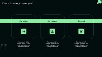 Our Mission Vision Goal Stand Out Digital Supply Chain Tactics Enhancing Performance Via Digitization Summary PDF