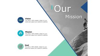 Our Mission Vision Ppt PowerPoint Presentation Gallery Model