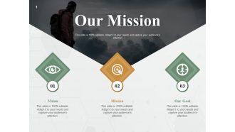 Our Mission Vision Ppt PowerPoint Presentation Ideas Background Designs
