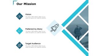 Our Mission Vision Ppt PowerPoint Presentation Summary Examples