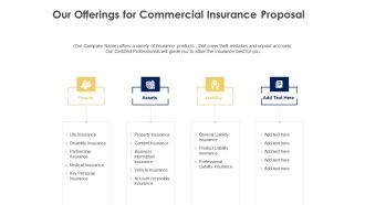 Our Offerings For Commercial Insurance Proposal Ppt Powerpoint Presentation Icon Templates