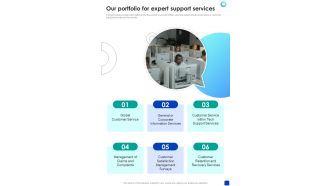 Our Portfolio For Expert Support Services One Pager Sample Example Document