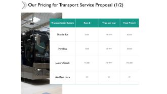 Our Pricing For Transport Service Proposal System Ppt Powerpoint Presentation Portfolio Summary
