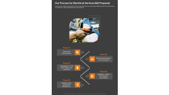 Our Process For Electrical Services Bid Proposal One Pager Sample Example Document