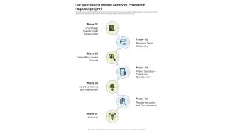 Our Process For Mental Behavior Evaluation Proposal Project One Pager Sample Example Document