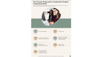 Our Process Proposal For Construction Project Contractual Work Wd One Pager Sample Example Document