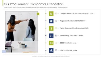 Our Procurement Companys Credentials Procurement Vendor Ppt Deck PDF