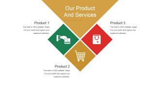 Our Product And Services Template 2 Ppt PowerPoint Presentation File Format