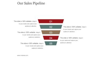Our Sales Pipeline Ppt PowerPoint Presentation File Example File