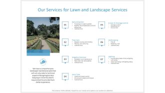 Our Services For Lawn And Landscape Services Ppt PowerPoint Presentation File Graphics