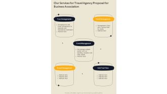 Our Services For Travel Agency Proposal For Business Association One Pager Sample Example Document