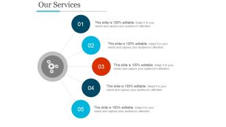 Our Services Ppt PowerPoint Presentation Example 2015