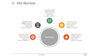 Our Services Ppt PowerPoint Presentation Example File