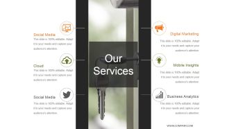 Our Services Ppt PowerPoint Presentation Model Ideas