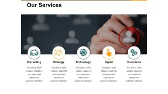 Our Services Ppt PowerPoint Presentation Slides Images