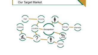 Our Target Market Template 2 Ppt PowerPoint Presentation Summary Model