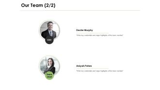 Our Team Communication Ppt PowerPoint Presentation File Files