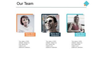 Our Team Communication Process Ppt PowerPoint Presentation Layouts Template
