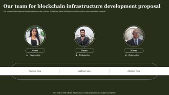 Our Team For Blockchain Infrastructure Development Proposal Formats PDF