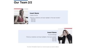 Our Team Introduction Ppt Powerpoint Presentation Model Slide Download