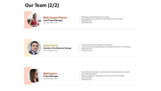 Our Team Introduction Ppt PowerPoint Presentation Model Topics