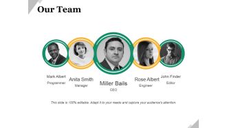 Our Team Ppt PowerPoint Presentation File Guidelines