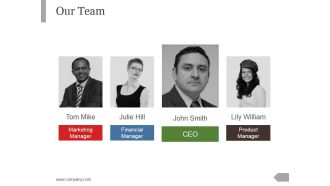 Our Team Ppt PowerPoint Presentation Gallery Examples