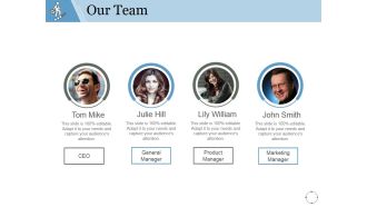 Our Team Ppt PowerPoint Presentation Gallery Introduction