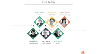 Our Team Ppt PowerPoint Presentation Model