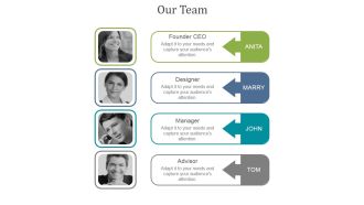 Our Team Ppt PowerPoint Presentation Samples