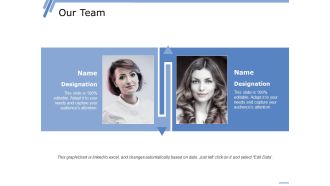 Our Team Ppt PowerPoint Presentation Show Design Ideas