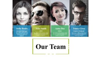 Our Team Ppt PowerPoint Presentation Show Designs Download