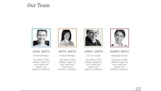 Our Team Ppt PowerPoint Presentation Summary Elements