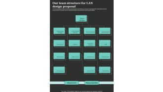 Our Team Structure For LAN Design Proposal One Pager Sample Example Document