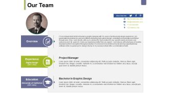 Our Team Template 1 Ppt PowerPoint Presentation Slides Format