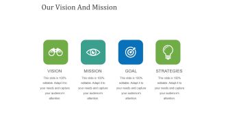 Our Vision And Mission Template 1 Ppt PowerPoint Presentation Model Images