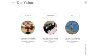 Our Vision Ppt PowerPoint Presentation Deck