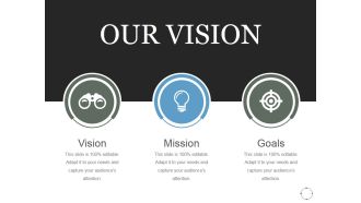Our Vision Ppt PowerPoint Presentation Design Templates