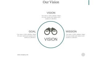 Our Vision Ppt PowerPoint Presentation Designs