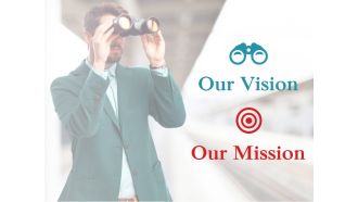 Our Vision Ppt PowerPoint Presentation File Structure